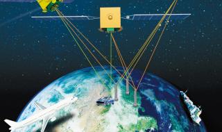 中国空间站穿过北斗 中国空间站穿过北斗