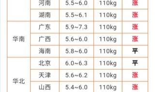 4月14什么情人节 4月14什么情人节