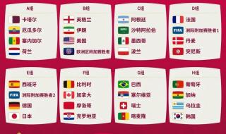 2022国际足球友谊赛程 2022国际足球友谊赛程