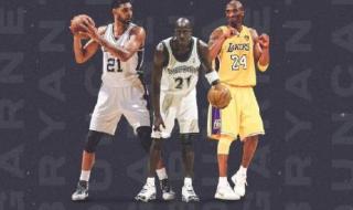 nba名人堂球员名单 nba名人堂球员名单